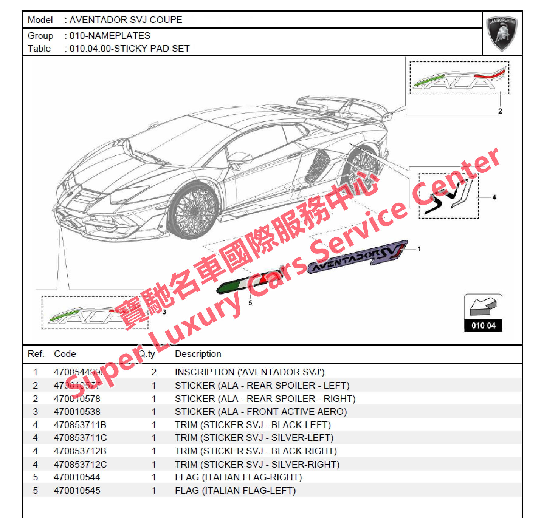 Cars Technical on X