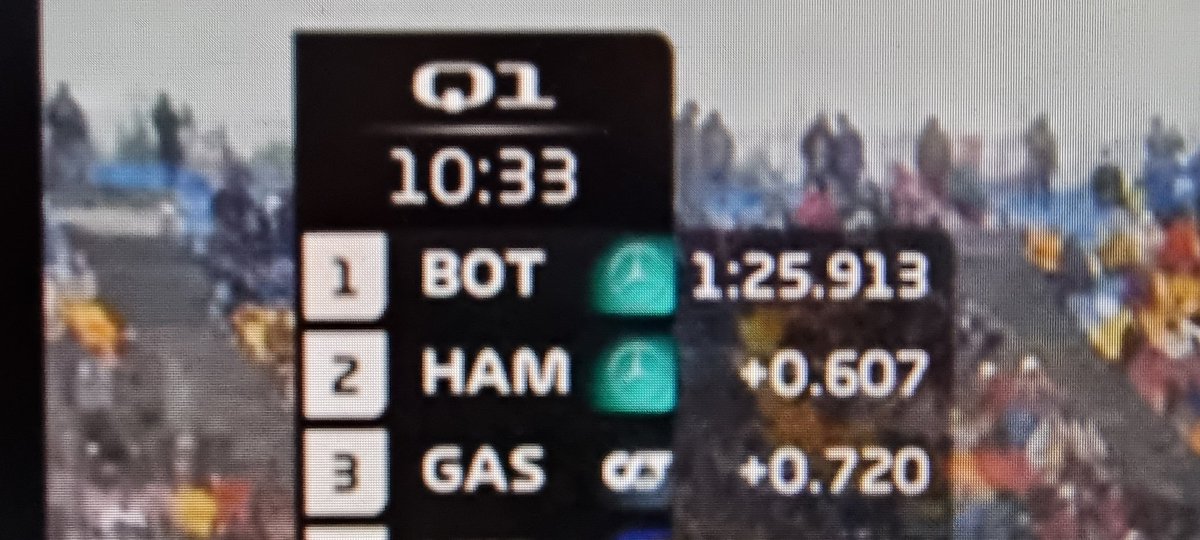 LankyPestero's tweet photo. ITS HAPPENED AGAIN!!! #bottomgas @VintageMatthews #F1 https://t.co/GZggTAk1W0