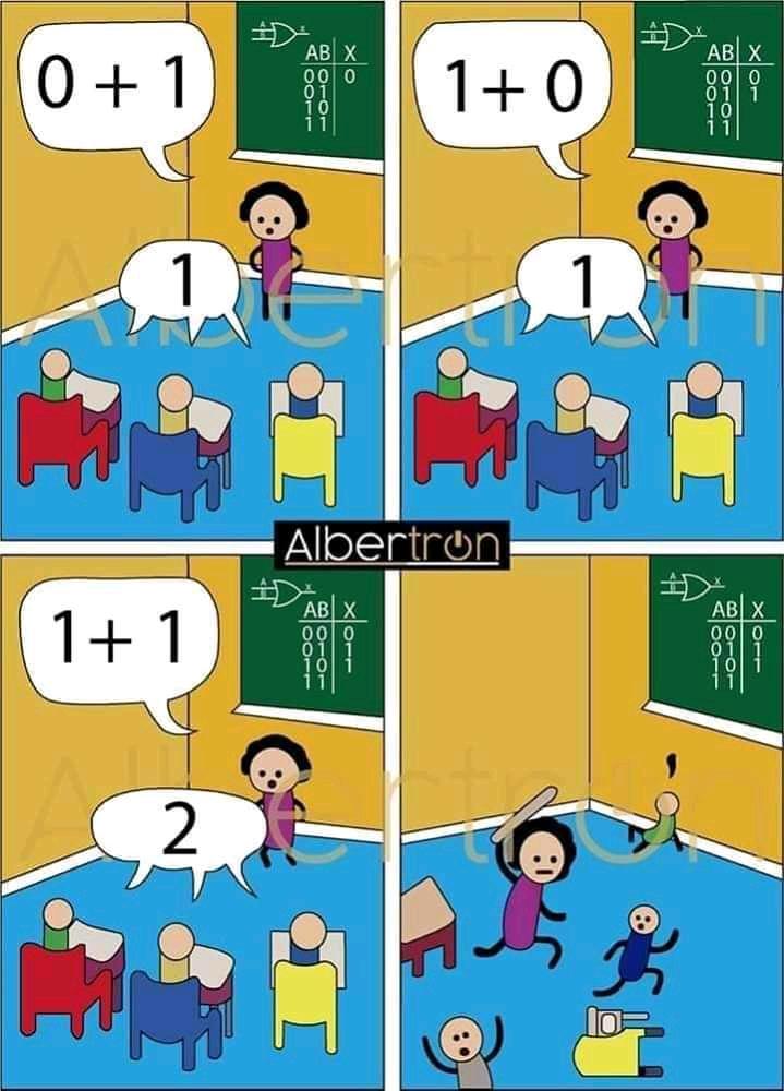 sgrami13's tweet photo. مشهد يتكرر كل حصّة دوائر منطقية 🤣 https://t.co/Cv4HI3LfID