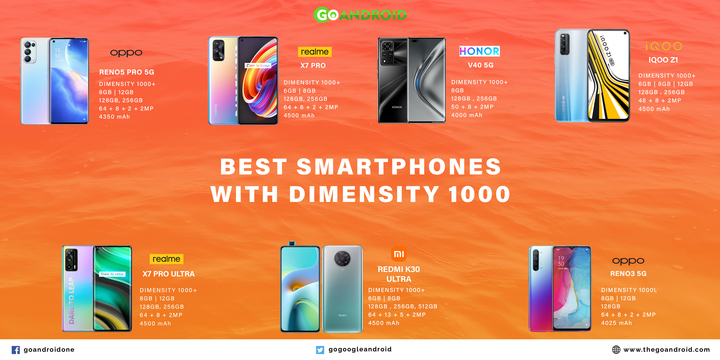 gogoogleandroid's tweet photo. Best Smartphones with ...
https://t.co/O1DLmytY34
#BestSmartphonesWithDimensity1000 #Dimensity1000 #Honor #HonorV405G #IQOO #IQOOZ1 #Oppo #OppoReno35G #OppoReno5Pro5G #Realme #RealmeX7Pro #RealmeX7ProUltra #Redmi #RedmiK30Ultra #SmartphonesWithDimensity1000 #Xiaomi https://t.co/tO50zDAmm7
