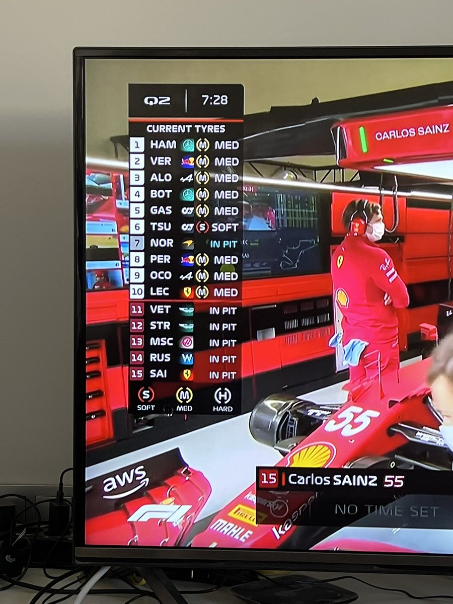 Vaya puto animal <a href="/alo_oficial/">Fernando Alonso</a> con igualdad de neumaticos y pone el <a href="/AlpineF1Team/">BWT Alpine Formula One Team</a> ahi arriba ….