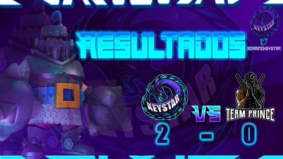 Keystar Gaming (@gamingkeystar) on Twitter photo El día de ayer en un importante partido x la liga logramos sacar el partido adelante😋🎊
🏆 <a href="/AGMaster_League/">Master League</a>
🆚 <a href="/TeamPrinceCR/">TeamPrince</a>
🎯 2️⃣🔸0️⃣✅ El día de ayer en un importante partido x la liga logramos sacar el partido adelante😋🎊
🏆 <a href="/AGMaster_League/">Master League</a>
🆚 <a href="/TeamPrinceCR/">TeamPrince</a>
🎯 2️⃣🔸0️⃣✅