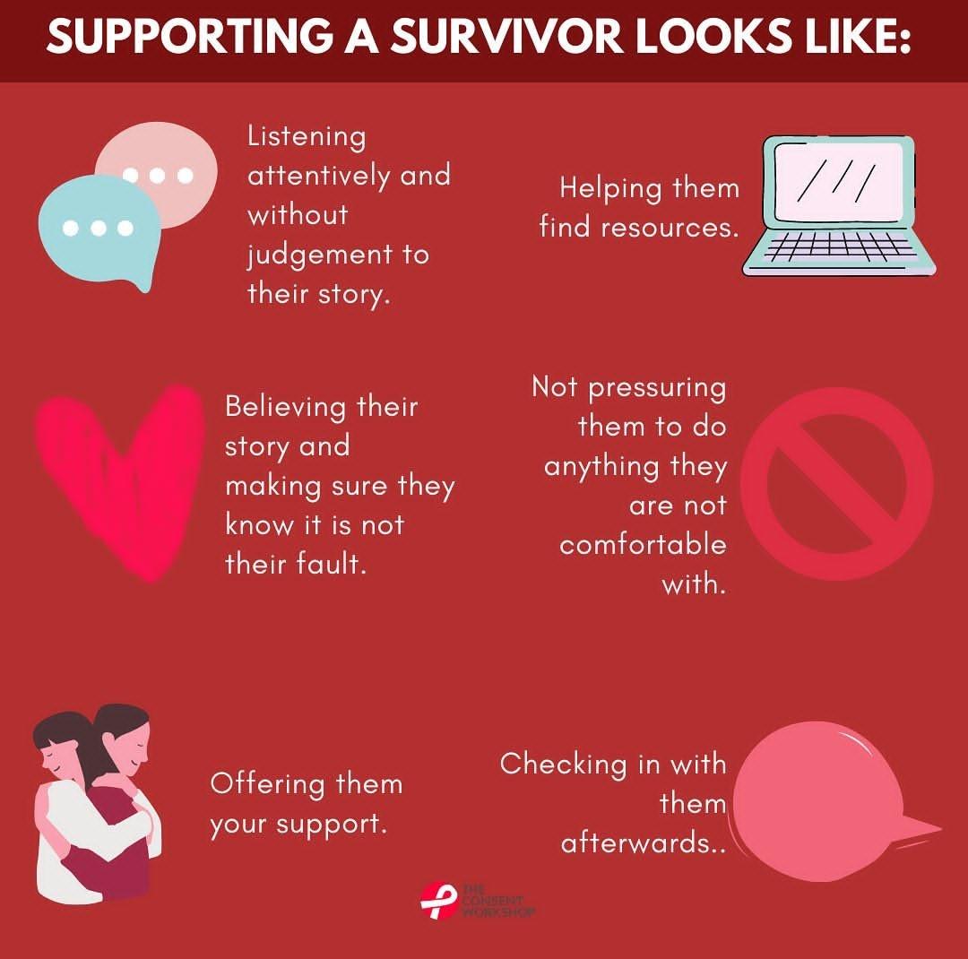 Being a support system for someone who has been a victim of sexual assault requires attentiveness, patience and care.