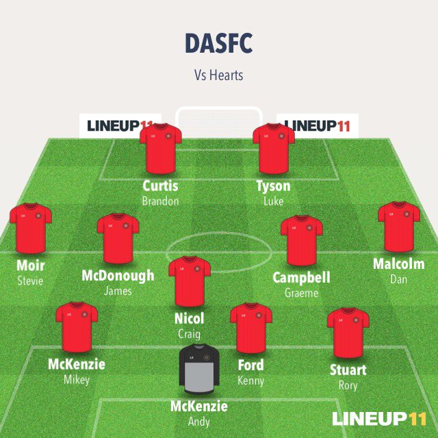 Back in action today with a 4-3 victory over <a href="/RealMaroonFC/">Real Maroon</a>  

Goals from Tyson, Nicol x2 &amp; McDonough saw DASFC return to winning ways 

#coyp