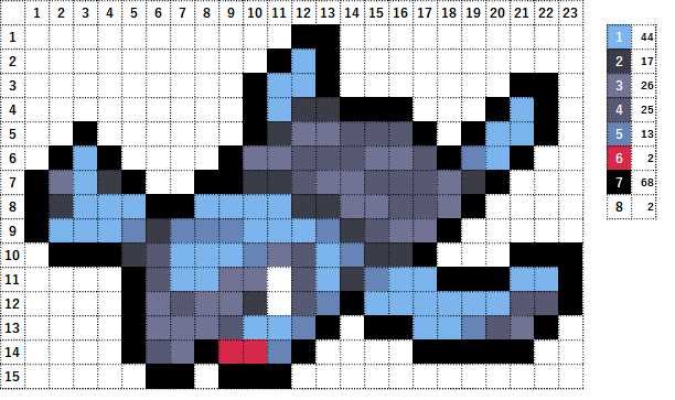 アバゴーラ Twitter Search Twitter