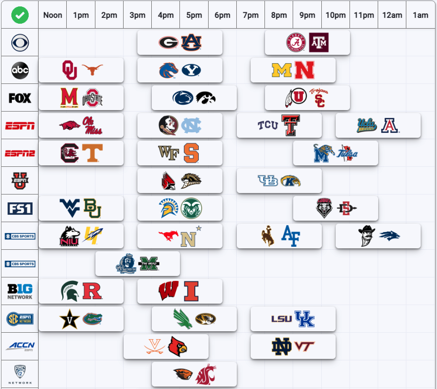Action Network (@actionnetworkhq) on Twitter photo 🚨 Week 6 CFB Betting Cheat Sheet 🚨 
actionnetwork.com/ncaaf/saturday… 🚨 Week 6 CFB Betting Cheat Sheet 🚨 
actionnetwork.com/ncaaf/saturday…