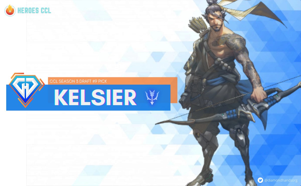 To fill up our roster we got a wild <a href="/Kelsier02/">Kelsier</a> . Unfortunately Kelsier01 wasn't around but version two is even better. At least that is what the product description says!