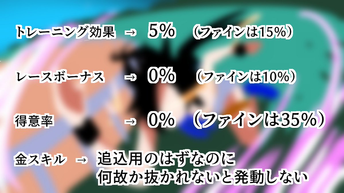 復刻PUの時にサポカの強化とかしてくれても構わんのやで 