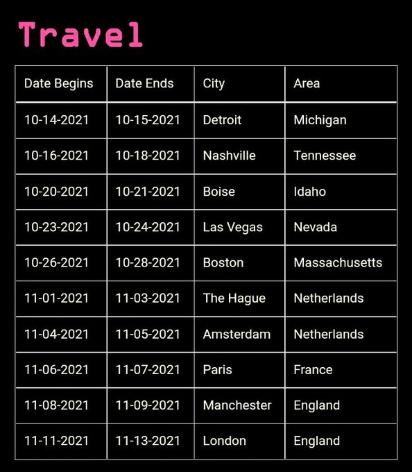 You've been waiting... and the wait is Over!! My European travel dates... 😈 PLEASE Email me AmazonGoddessAmanda@yahoo
