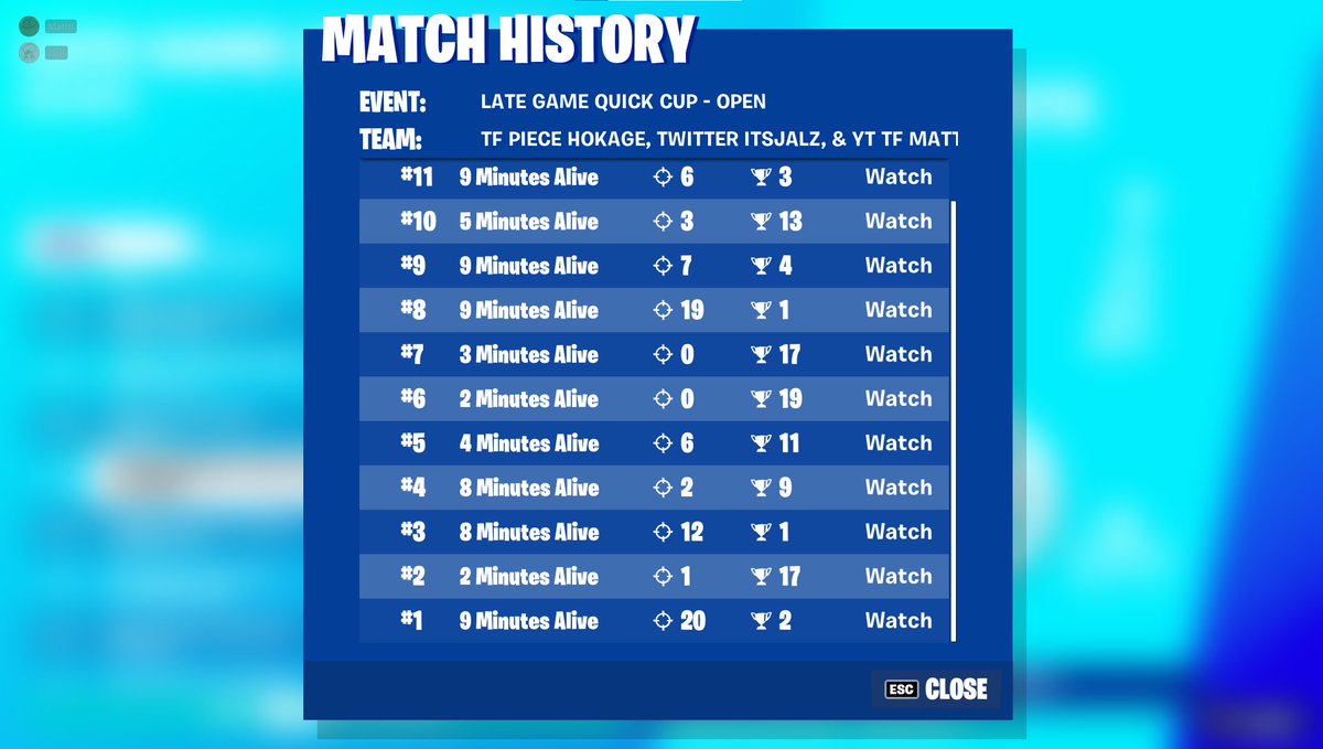 Played Ok Today <a href="/sealslays/">TF Jonah</a> <a href="/itsjalz/">jalz</a>