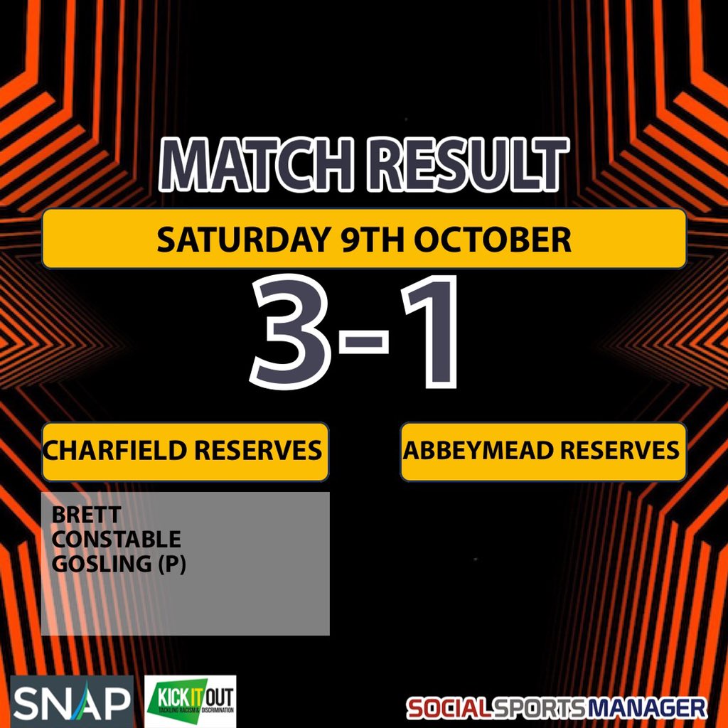Charfield1fc's tweet photo. Our reserves come away with the 3 points after a lively and entertaining game at the Mem. A superb lobbed finish from @Andybrett1997, a close range finish from @JamieConstabl14, and a penalty from @mattgosling10 secured the victory, all after going 1-0 down! #UTC 🔴⚫️ https://t.co/SIx7SYolOX