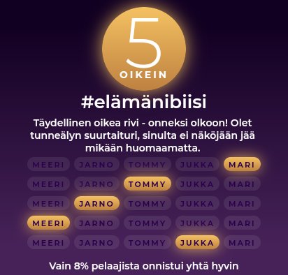 Hyviä biisejä ja kiinnostavia tarinoita jälleen! 🎶👍
#elämänibiisi