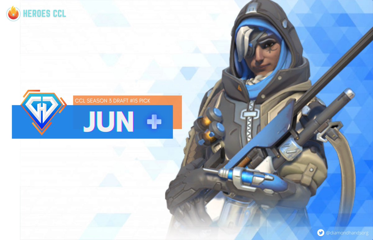 So we rolled 10, 21 and 14 which makes Jun! Welcome to the team buddy! 

The team:

<a href="/caesarsaladHOTS/">alex</a> 
<a href="/Valamar1/">Valamar</a> 
<a href="/gotfilth/">iGotfilth</a> 
<a href="/Nintorii/">The nintorii</a> 
<a href="/Kelsier02/">Kelsier</a> 
<a href="/JunHotS_/">Jun</a> 

Good or good?