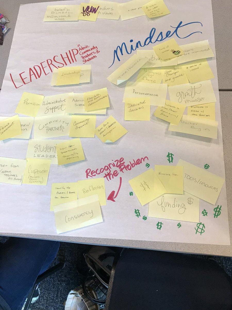 Just getting started at Teacher Leaders Bootcamp. #IDOETLBootcamp <a href="/UCHICAGOImpact/">UCHICAGO Impact</a> <a href="/reflectiverae/">Dr. Rebecca Estes</a> <a href="/EducateIN/">Indiana Department of Education (IDOE)</a>