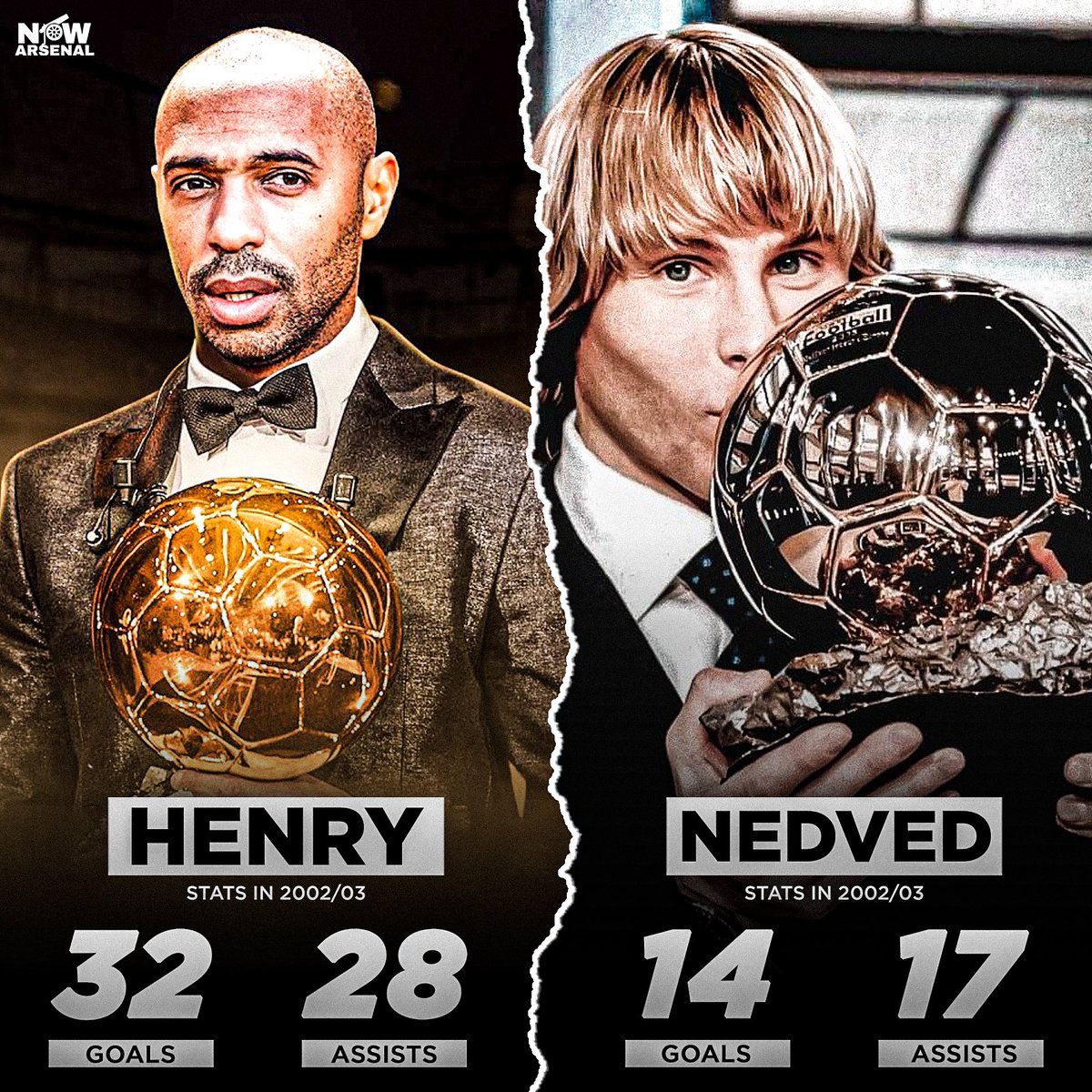 THE BIGGEST ROBBERY EVER?

Thierry Henry not winning the Ballon D’or in the 2002/03 season surely has to be one of the biggest robberies of all time...