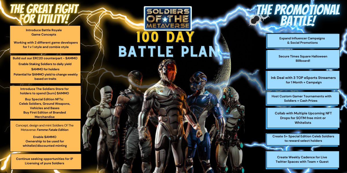 ⚔️ Weekend #MetaArmy Sweep Event ⚔️
The Battle Plan Release Giveaway 🔫

Starting - NOW
Ends -  10/10 at 10:00 pm EST

🧹All buys below .065 are entered in the below contest
🧹5 BOGO winners
🧹3 $250 winners (paid in eth)
🧹1 $1000 winner (paid in eth)

#NFTGaming  #NFTs  #Marvel