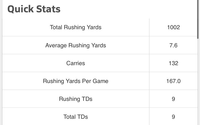 1k❤️‍🔥 <a href="/BryanApplewhite/">Coach B Applewhite</a> <a href="/CoachColder/">Cory Colder</a> <a href="/coachWarnerRB/">Larry Warner</a> <a href="/CoachRHeld/">Ryan Held</a> <a href="/LSUfootball/">LSU Football</a>