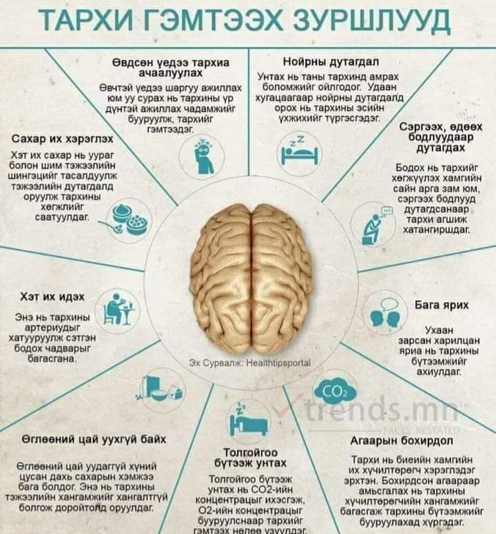 Өглөөний мэнд🌹