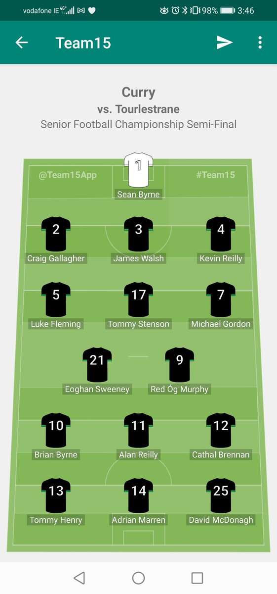 Curry GAA Club tweet media
