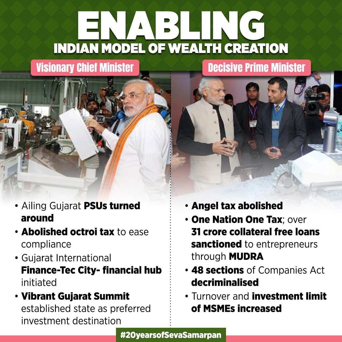 writemail2niraj's tweet image. #20yearsofSevaSamarpan
Indian model of wealth creation
via NaMo App