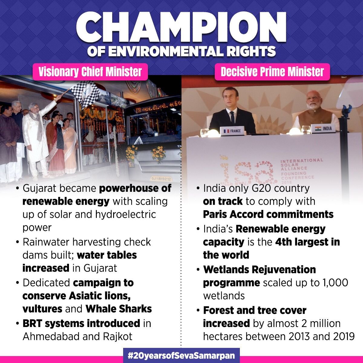 writemail2niraj's tweet image. #20yearsofSevaSamarpan
Champion of environmental rights
via NaMo App