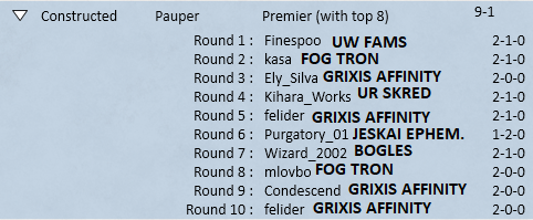 🏆 I became champion of PTQ Pauper after a beautiful 9-1. I'm too happy, I can hardly describe it! PRA CIMAAAAA 🇧🇷🧚‍♀️🥷