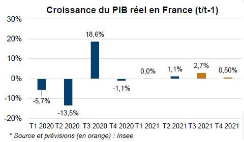 GroupeAlpha tweet media
