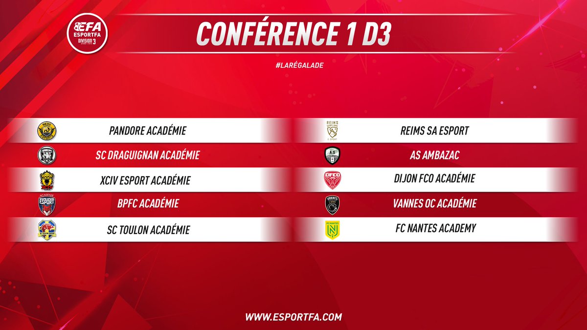 La première conférence de la D3 ! 😍

Qui supportez-vous ? 👀
#ESPORTFA22 #REGALADE #D3Automne22