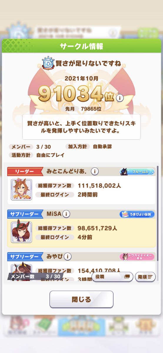 みそっかすfather Misa Finger Twitter みそっかすfather Misa Finger Twitter
