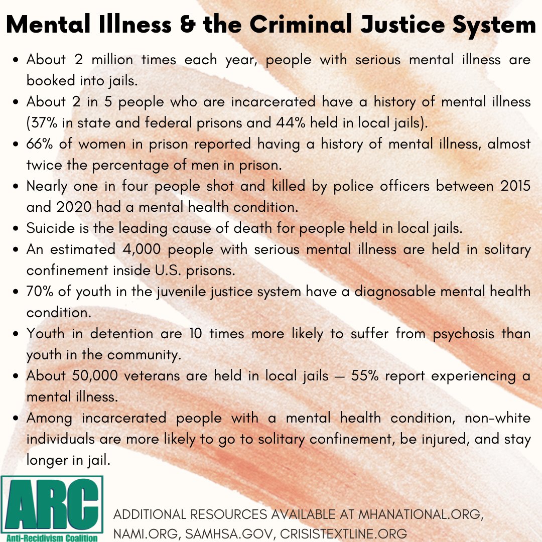 AntiRecidivism's tweet photo. To close out #MentalIllnessAwarenessWeek, we want to share some resources about the relationship between mental illness and the criminal justice system, common mental health disorders, misunderstood illnesses, and how we all can prioritize our mental health. #MentalHealthMatters https://t.co/DaX5mgqPCJ