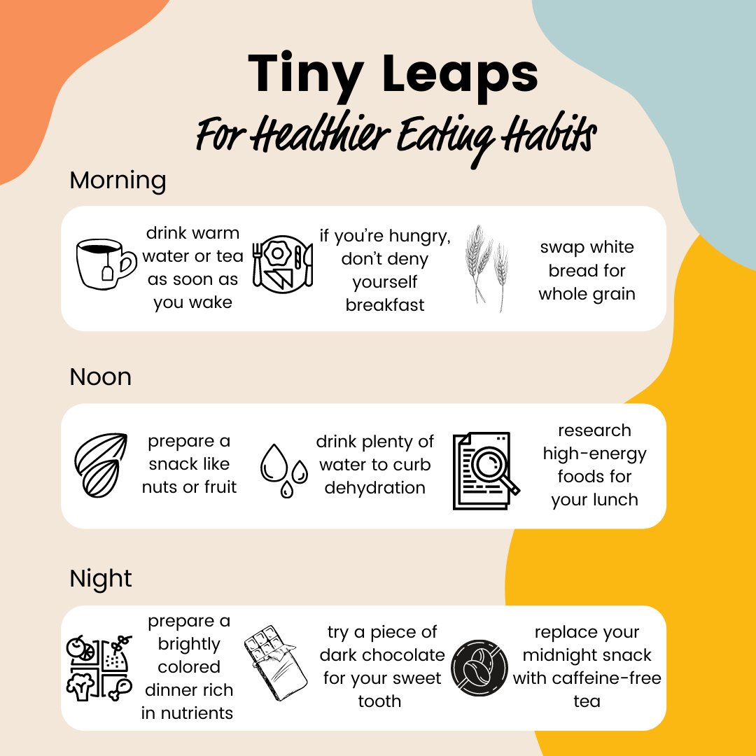 tinyleaps's tweet image. Making healthier choices doesn’t have to be rocket science. Make a few healthier choices each day and watch them add up!