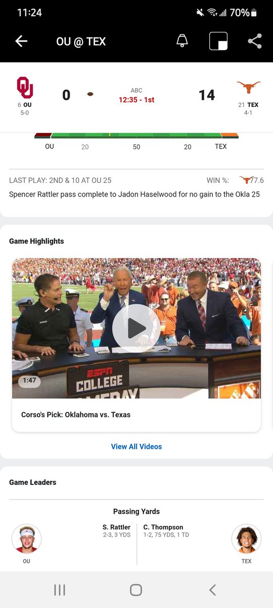 My 7 way accumulator worth $500 is 6 for 6. All that has to happen is for OU to beat Texas by 3 or more. <5 mins in. Texas have 2 offensive snaps and a 14 point lead 😡😡