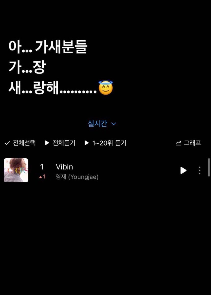 “(I) love ahgases the most... “