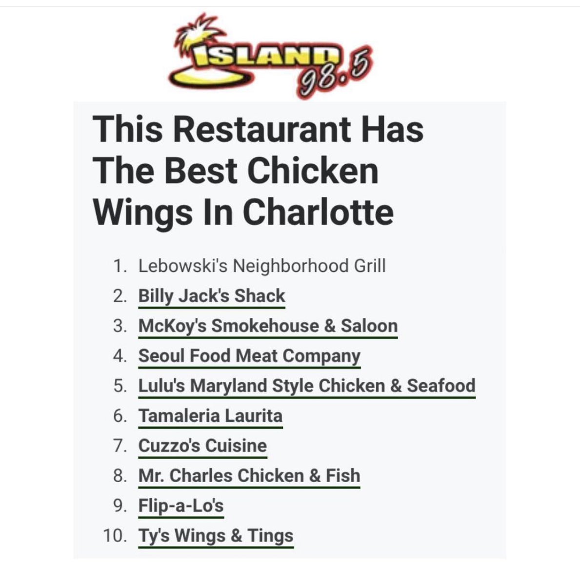 CuzzosCuisine's tweet photo. Thank you @island985fm for listing Cuzzo’s Cuisine #7 Best Chicken Wings in Charlotte @chefandarrio
#cuzzos #cuzzoscuisine #charlotte #wings #chefandarrio #bestwings #clteats #amazing #westsideeats #explore #weloveclt #charlit https://t.co/1t9RDgclgj