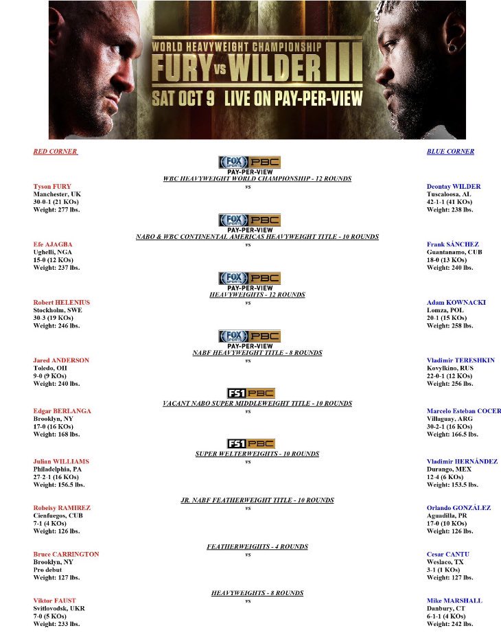 #FuryWilder3 bout list 🗓

Tyson Fury and Deontay Wilder fight tonight live on PPV: foxs.pt/3hqeVSQ