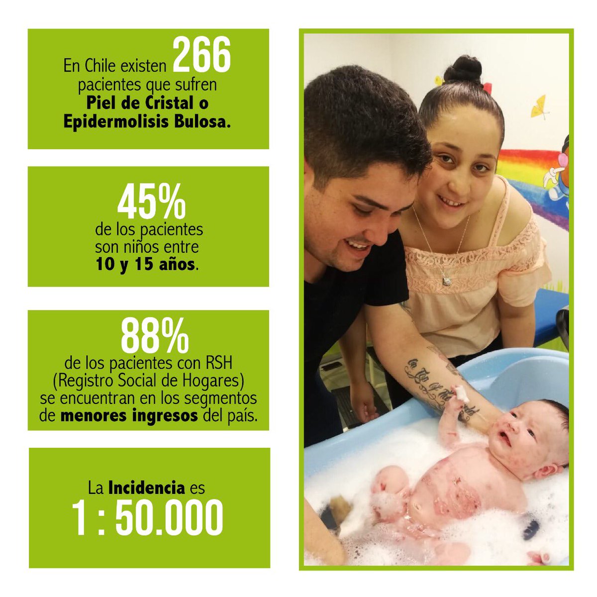 Los Niños Piel de Cristal necesitan de tu ayuda! Haz tu aporte en colectadebra.cl