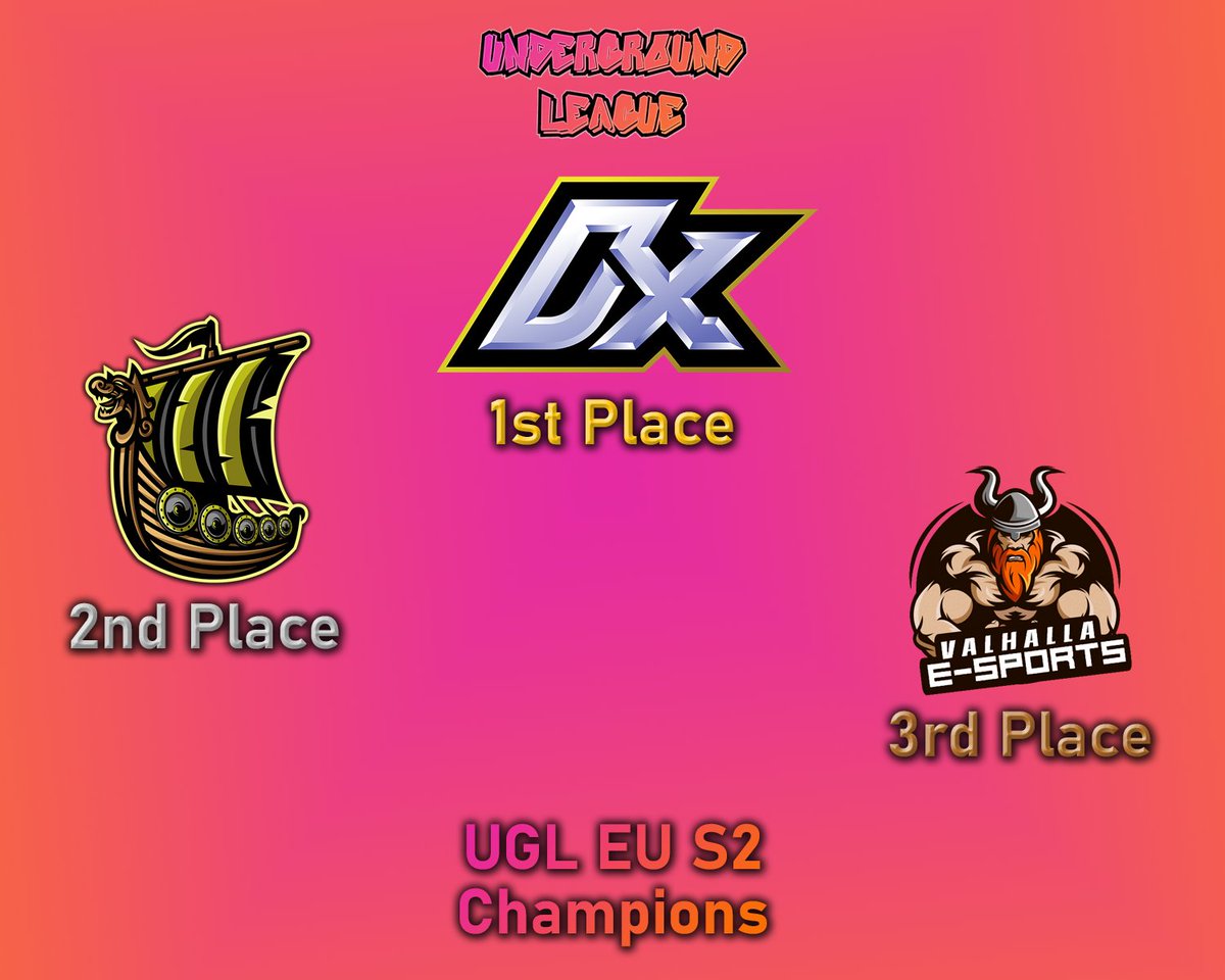 Congratulations to <a href="/DoubleCrossESP/">DoubleCross Esports</a>, <a href="/Metizport/">Metizport</a> and <a href="/Valhalla_gg/">Valhalla Esports ❤️🇺🇦</a> for making it to the top 3, and another special congratulations to Dx for a truly entertaining performance and grabbing the final victory from the lower bracket. GGs!