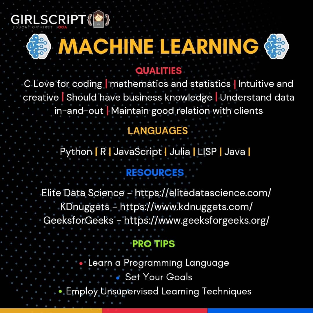 Want to build your own intelligent robot? Check out this interesting machine learning domain. It is a branch of artificial intelligence (AI) and computer science which focuses on data and algorithms to imitate human learning by gradually improving its accuracy.

#MachineLearning
