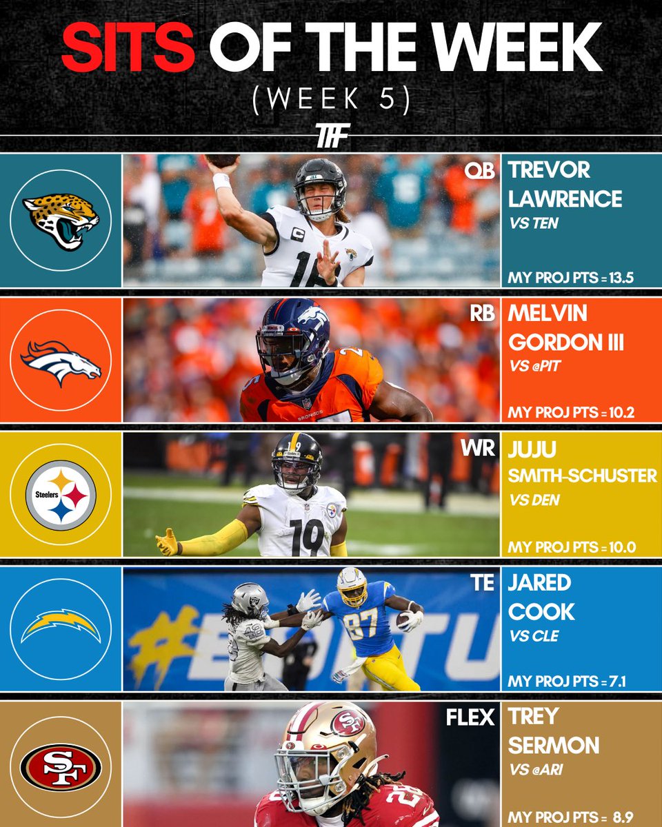 TFFPhilip's tweet photo. 🔥Starts and 🧊Sits of the Week: Volume 5.
#nfl #fantasyfootball #startsoftheweek #sitsoftheweek https://t.co/DDc5iGfa11
