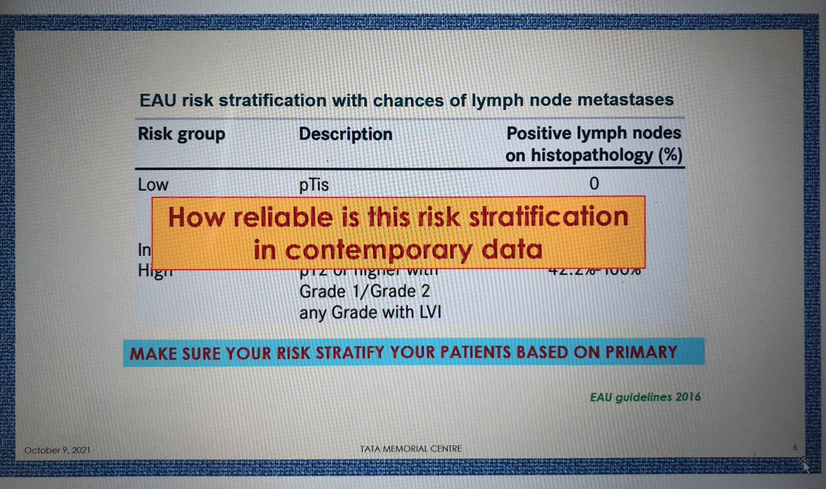 drgaganprakash's tweet photo. @SpiessPhilippe @GTumors @AndreaNecchi Interesting findings Phil..Some recent revisits on primary at predicting pN+ and now this at nodal behaviour.. surprisingly LVI was turning out the strongest but looks different here .. thoughts from a recent talk.. @GSRGTPath @Santosh34632205 @dramandeeparora https://t.co/1A0YCETlB7