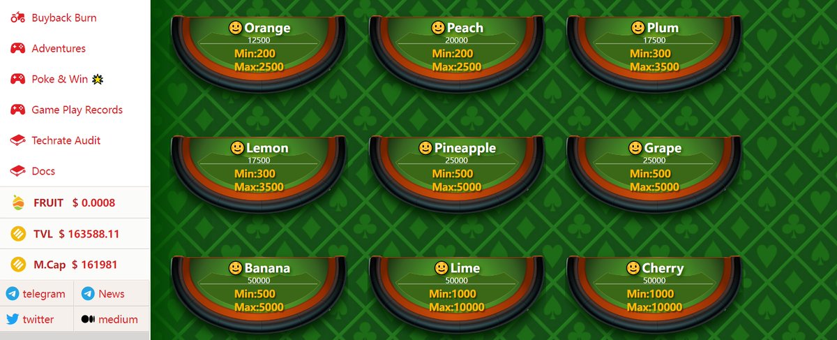 Fruit's Adventures tweet media