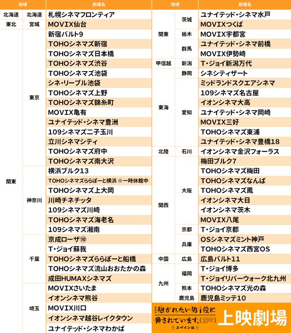 ✈️　🇪🇸　🍊　💃　🕺 劇場版 #だかいち  ✨絶賛公開中✨🕺　💃　🍊　🇪🇸　✈️📙来場者特典 第1週目【～10/15 