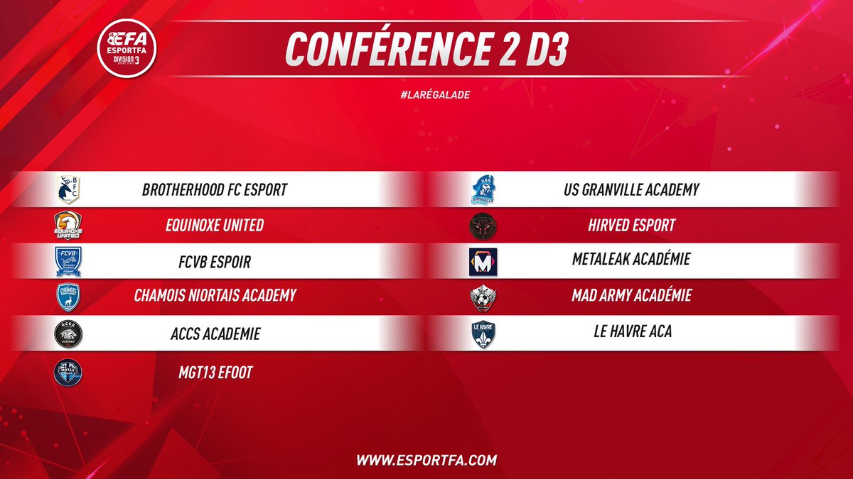 Le Havre eSports eFoot tweet media