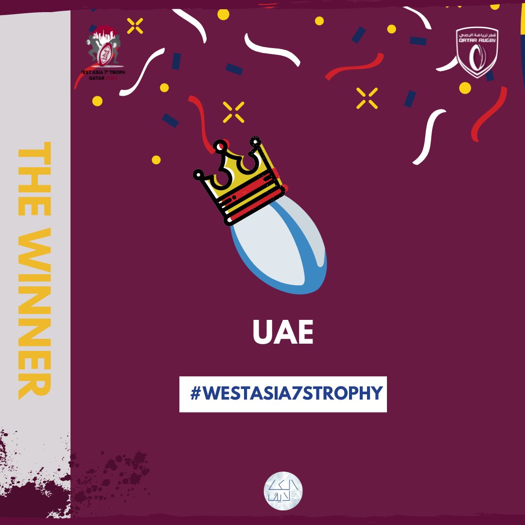 نهنئ منتخب الإمارات الشقيق لتحقيقه المركز الأول في بطولة غرب آسيا للرجبي  رجال - سيدات 

#غرب_آسيا 
#قطر 
#الرجبي 
<a href="/uaerugby/">UAE Rugby Federation</a> 
@QaisUAE 
<a href="/alsharq_portal/">صحيفة الشرق - قطر</a> 
<a href="/al_watanQatar/">جريدة الوطن</a> 
<a href="/qatar_olympic/">Team Qatar 🇶🇦</a> 
<a href="/asiarugby/">Asia Rugby</a> 
<a href="/arabrugby/">ARAB RUGBY</a>