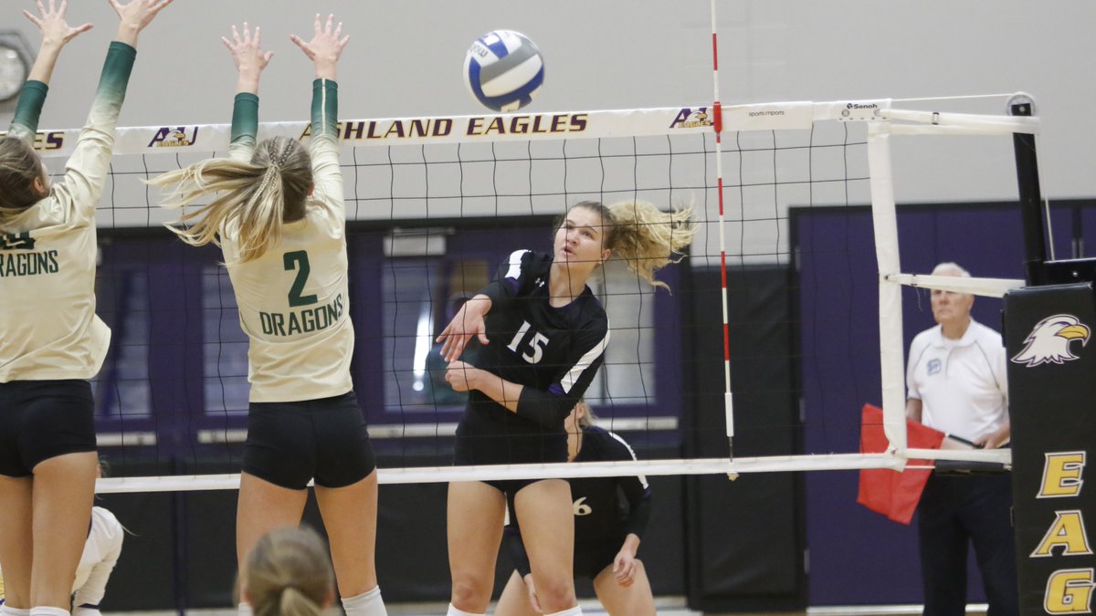 We swept Malone on the road today to finish the week, and stay atop the Great Midwest South Division!

Next up - the Midwest Crossover next weekend in Indiana!

🏐 | goashlandeagles.com/news/2021/10/9…