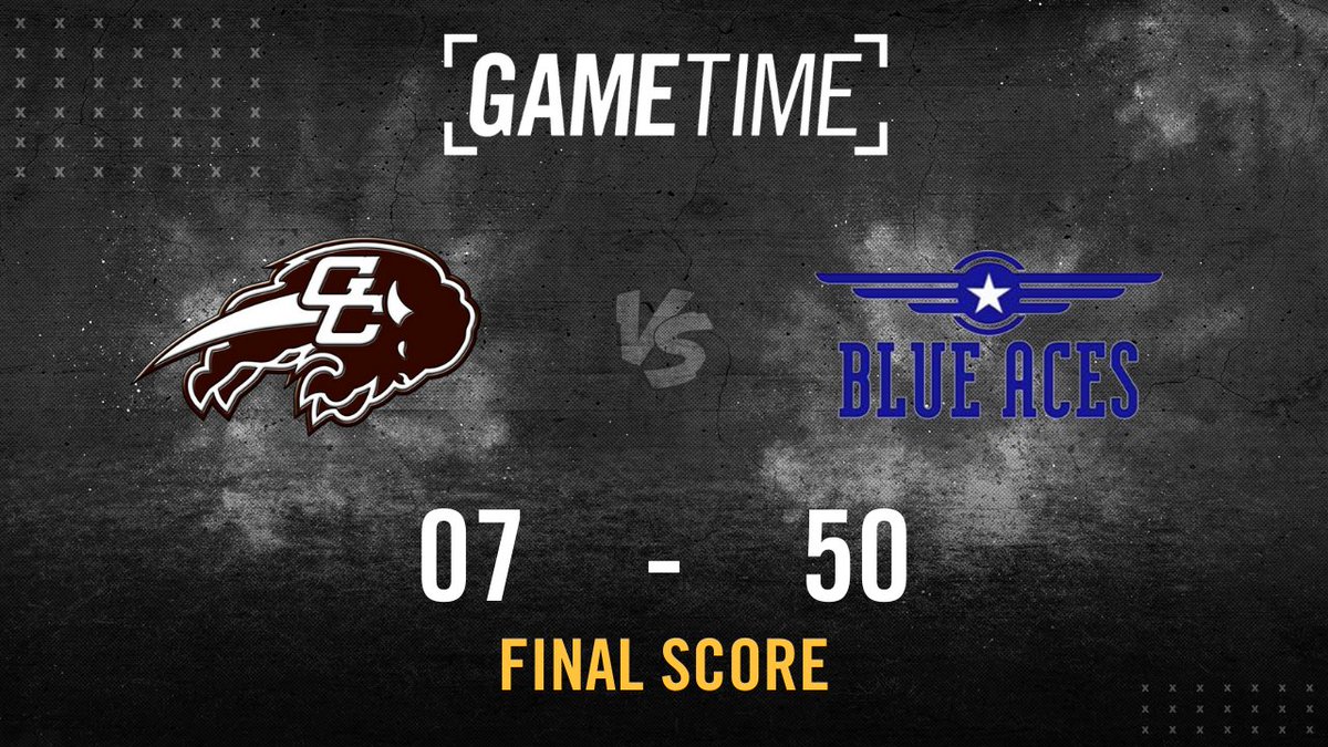 The Blue Aces beat the Buffs 50-7 Friday night on GameTime. Here's how to watch the replay:
 
📺 Check local listings for replay times on YurView KS (Cox ch. 22)

📱 Online (buy/rent/subscribe): bit.ly/2WtHvex