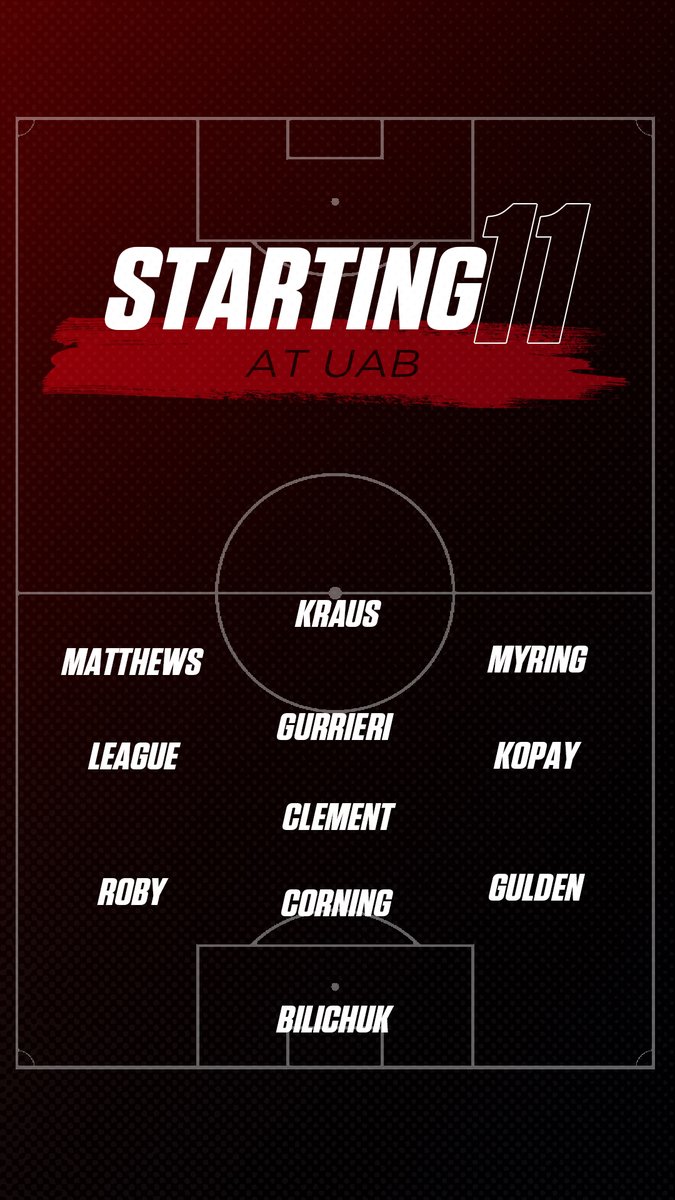 South Carolina Men's Soccer tweet media