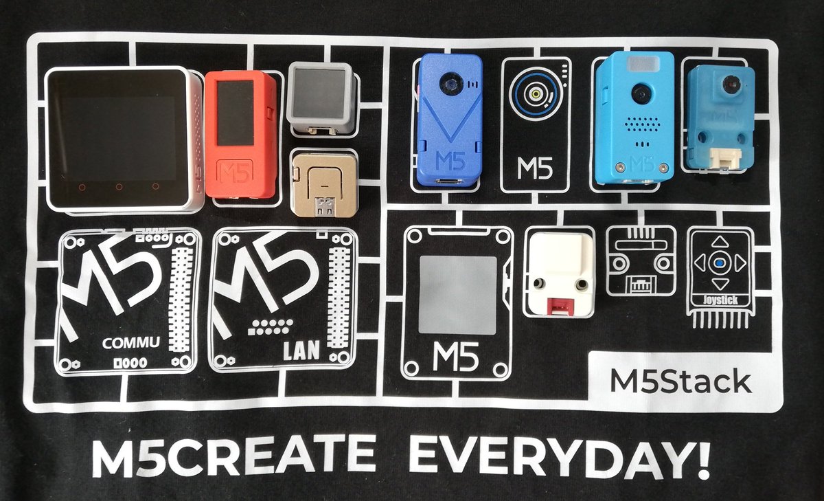 H0meMadeGarbage's tweet photo. 結構持っていた
これがすべてそろった時に
次の扉が開けるんだと思う

#M5Stack_Contest_2021
#M5Stack #未来 https://t.co/QMmLBNWcwR