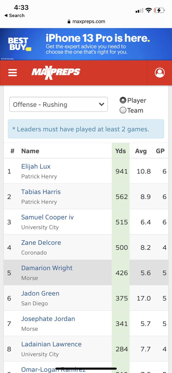 Elijaih Lux🥇 tweet media