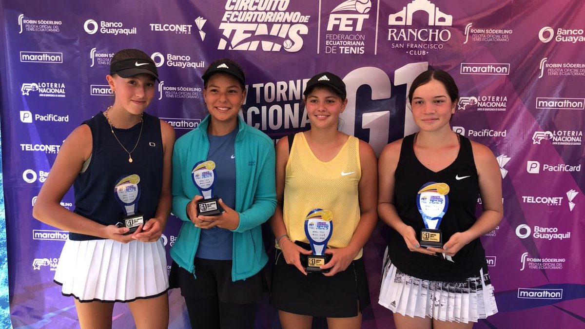 FETenis's tweet photo. IV TORNEO NACIONAL G1
2-10.OCTUBRE/ CLUB RANCHO SAN FRANCISCO

🏆Final dobles 14 años damas (9.octubre)
Manuela Moscoso(PIC)/ María Robles (MAN) a Carolina Guerrero (GUA)/ Simona Viteri (PIC) 6-1, 6-2

@BancoGuayaquil @TelconetLatam @LoteriaNacJBG @marathonsports_ #RobinSoderling https://t.co/1PkpRL4Qof